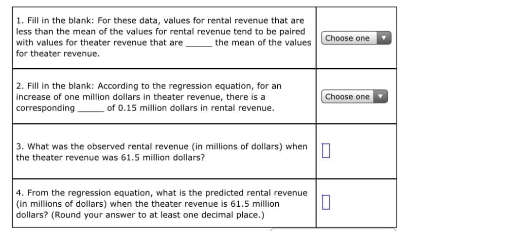 1. Fill in the blank: For these data, values for rental revenue that are
less than the mean of the values for rental revenue tend to be paired
Choose one
with values for theater revenue that are
the mean of the values
for theater revenue.
2. Fill in the blank: According to the regression equation, for an
Choose one
increase of one million dollars in theater revenue, there is a
corresponding
of 0.15 million dollars in rental revenue.
3. What was the observed rental revenue (in millions of dollars) when
the theater revenue was 61.5 million dollars?
4. From the regression equation, what is the predicted rental revenue
(in millions of dollars) when the theater revenue is 61.5 million
dollars? (Round your answer to at least one decimal place.)
