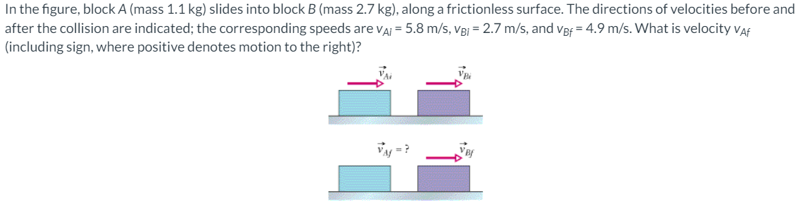 In the figure, block A (mass 1.1 kg) slides into block B (mass 2.7 kg), along a frictionless surface. The directions of velocities before and
after the collision are indicated; the corresponding speeds are vaj = 5.8 m/s, VBj = 2.7 m/s, and vgf = 4.9 m/s. What is velocity Vaf
(including sign, where positive denotes motion to the right)?
VBf
