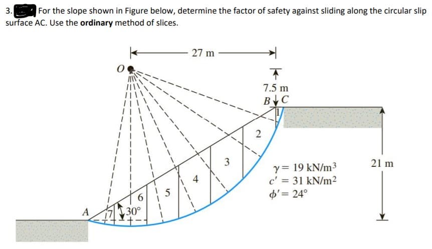 3.
For the slope shown in Figure below, determine the factor of safety against sliding along the circular slip
surface AC. Use the ordinary method of slices.
27 m
7.5 m
3
21 m
y= 19 kN/m3
c' = 31 kN/m2
6.
5
d'= 24°
A
30°
