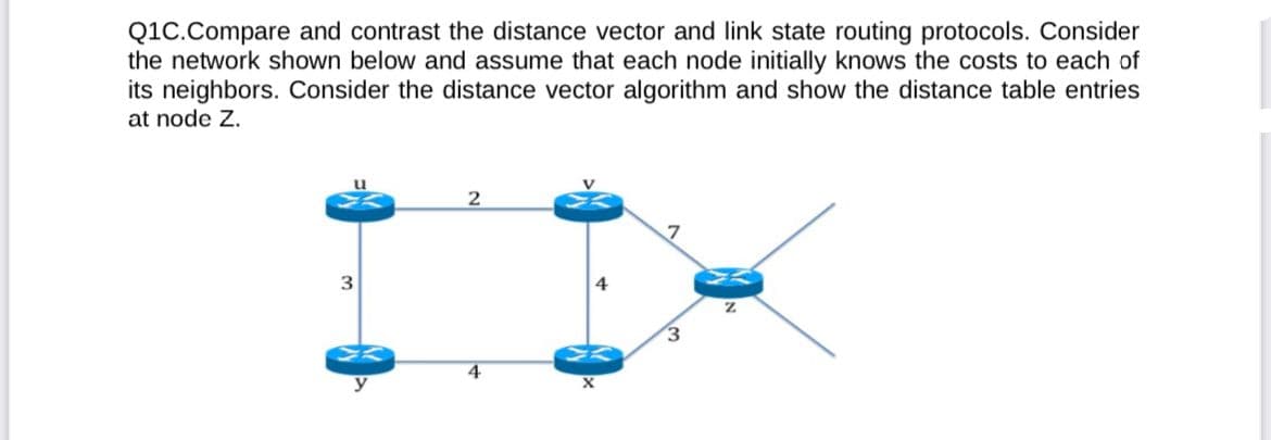 Q1C.Compare and contrast the distance vector and link state routing protocols. Consider
the network shown below and assume that each node initially knows the costs to each of
its neighbors. Consider the distance vector algorithm and show the distance table entries
at node Z.
3
4
4
