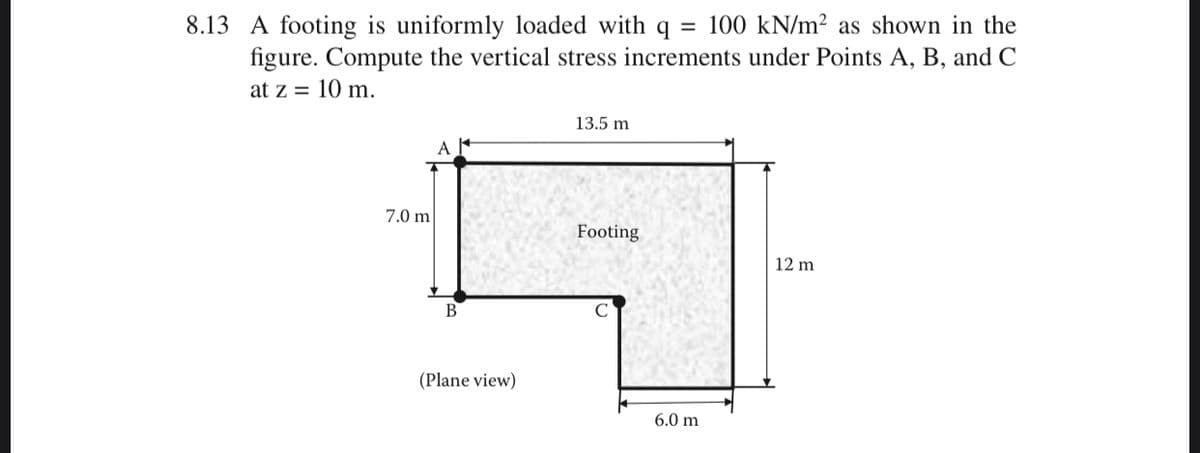 8.13 A footing is uniformly loaded with q = 100 kN/m² as shown in the
figure. Compute the vertical stress increments under Points A, B, and C
at z = 10 m.
13.5 m
A
7.0 m
Footing
12 m
B
(Plane view)
6.0 m
