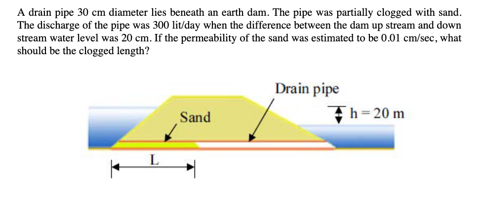 A drain pipe 30 cm diameter lies beneath an earth dam. The pipe was partially clogged with sand.
The discharge of the pipe was 300 lit/day when the difference between the dam up stream and down
stream water level was 20 cm. If the permeability of the sand was estimated to be 0.01 cm/sec, what
should be the clogged length?
Drain pipe
Sand
Th= 20 m
