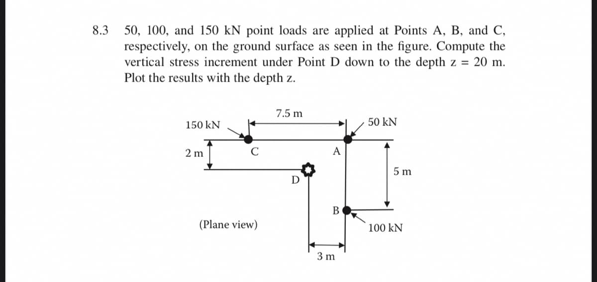 8.3
50, 100, and 150 kN point loads are applied at Points A, B, and C,
respectively, on the ground surface as seen in the figure. Compute the
vertical stress increment under Point D down to the depth z = 20 m.
Plot the results with the depth z.
7.5 m
150 kN
50 kN
2 m
A
5 m
D
В
(Plane view)
100 kN
3 m
