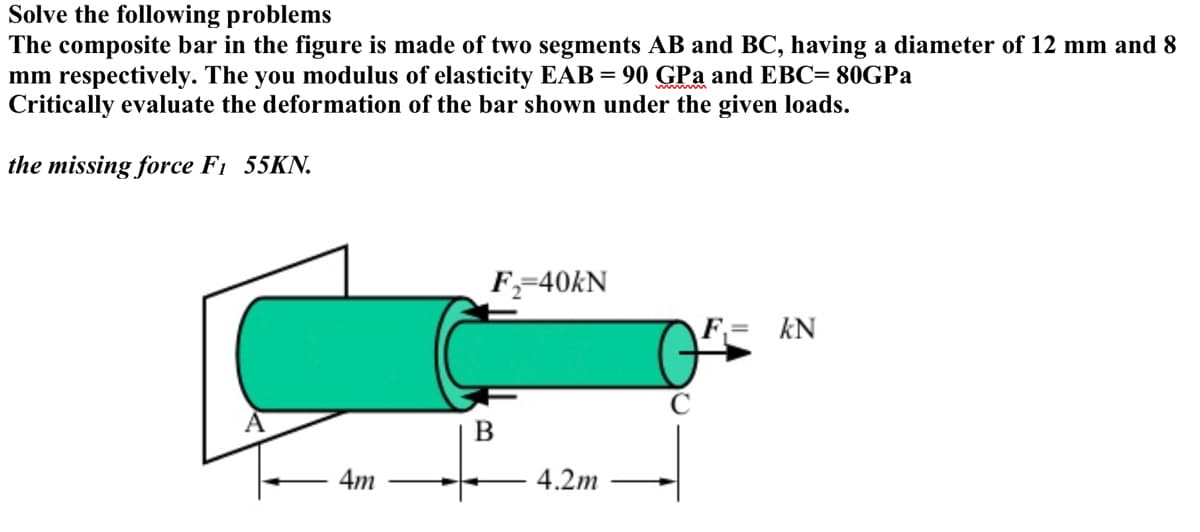 Solve the following problems
The composite bar in the figure is made of two segments AB and BC, having a diameter of 12 mm and 8
mm respectively. The you modulus of elasticity EAB = 90 GPa and EBC= 80GPA
Critically evaluate the deformation of the bar shown under the given loads.
the missing force F1 55KN.
F=40KN
kN
4m
4.2m
