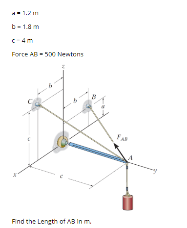 a = 1.2 m
b = 1.8 m
C = 4 m
Force AB = 500 Newtons
B
a
FAB
Find the Length of AB in m.
