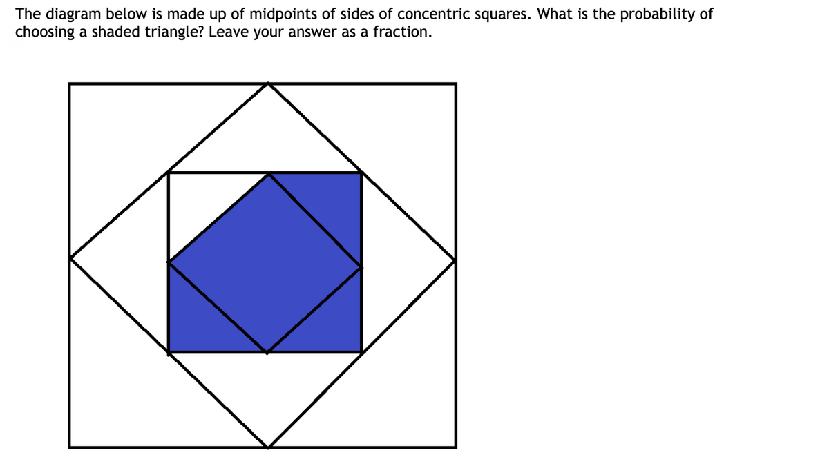 The diagram below is made up of midpoints of sides of concentric squares. What is the probability of
choosing a shaded triangle? Leave your answer as a fraction.
