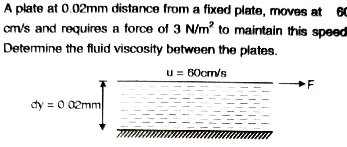 A plate at 0.02mm distance from a fixed plate, moves at 60
cm/s and requires a force of 3 N/m? to maintain this speed
Detemine the fluid viscosity between the plates.
u = 60cm/s
F
dy = 0.02mm
