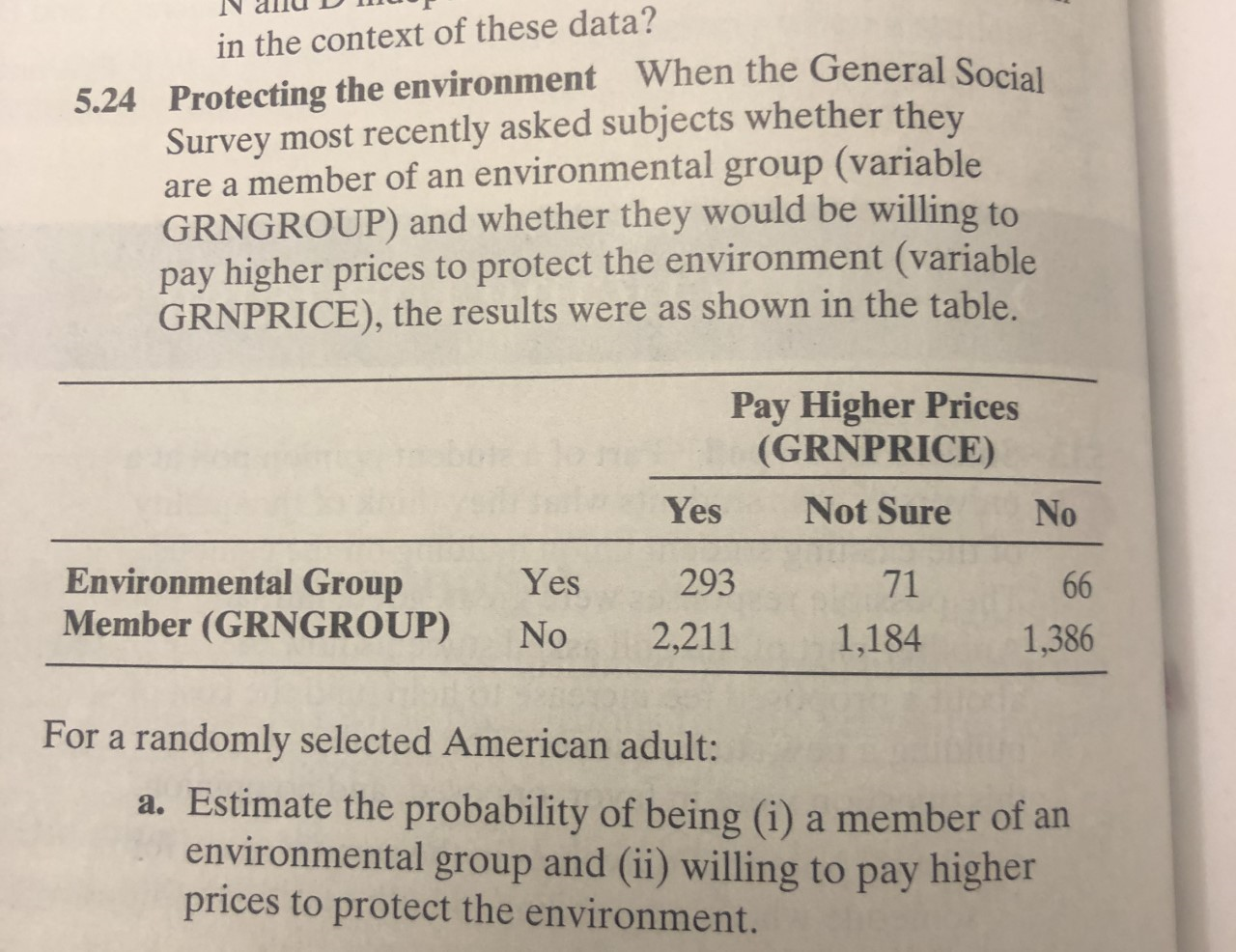in the context of these data?
5.24 Protecting the environment When the General Social
Survey most recently asked subjects whether they
are a member of an environmental group (variable
GRNGROUP) and whether they would be willing to
pay higher prices to protect the environment (variable
GRNPRICE), the results were as shown in the table.
Pay Higher Prices
(GRNPRICE)
Yes
Not Sure
No
Environmental Group
Member (GRNGROUP)
Yes
293
71
66
No
2,211
1,184
1,386
For a randomly selected American adult:
a. Estimate the probability of being (i) a member of an
environmental group and (ii) willing to pay higher
prices to protect the environment.
