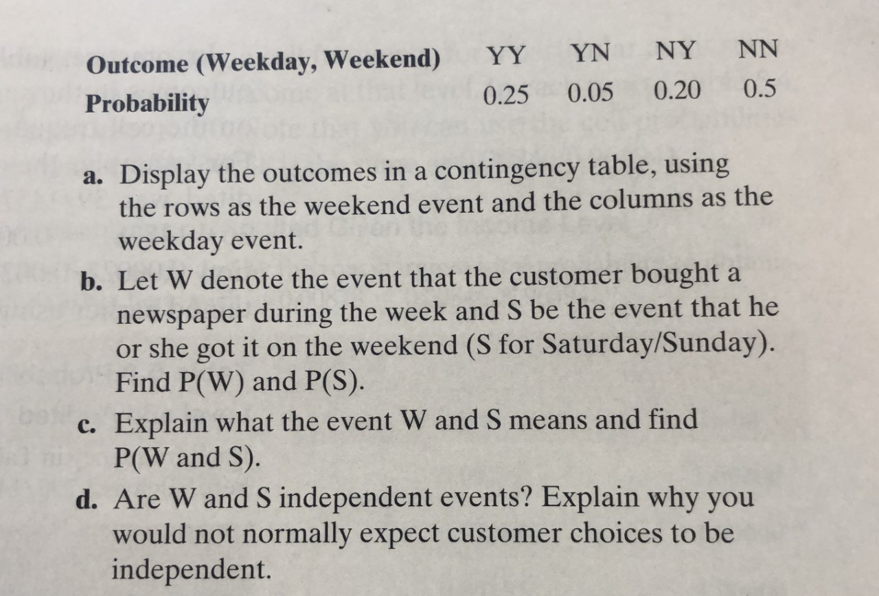 NN
NY
YN
YY
Outcome (Weekday, Weekend)
0.5
0.05 0.20
0.25
Probability
Display the outcomes in a contingency table, using
the rows as the weekend event and the columns as the
а.
weekday event.
b. Let W denote the event that the customer bought a
newspaper during the week and S be the event that he
or she got it on the weekend (S for Saturday/Sunday).
Find P(W) and P(S)
Explain what the event W and S means and find
P(W and S).
d. Are W and S independent events? Explain why you
would not normally expect customer choices to be
independent.
с.
