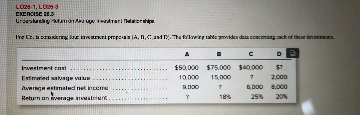 LO26-1, LO26-3
EXERCISE 26.3
Understanding Return on Average Investment Relationships
Foz Co. is considering four investment proposals (A, B, C, and D). The following table provides data concerning each of these investments.
A
B
Investment cost
$50,000
$75,000
$40,000
$?
Estimated salvage value
10,000
15,000
2,000
Average estimated net income
9,000
6,000
8,000
Return on åverage investment
18%
25%
20%
