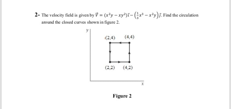 2- The velocity field is given by V = (x²y – xy²)i- (x³ – x?y)j. Find the circulation
around the closed curves shown in figure 2.
(2,4)
(4,4)
(2,2) (4,2)
Figure 2
