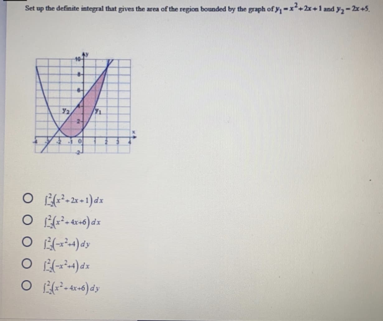 Set
up
the definite integral that gives the area of the region bounded by the graph of y,-x+2x+1 and y2-2x+5.
10-
8-
6-
2-

