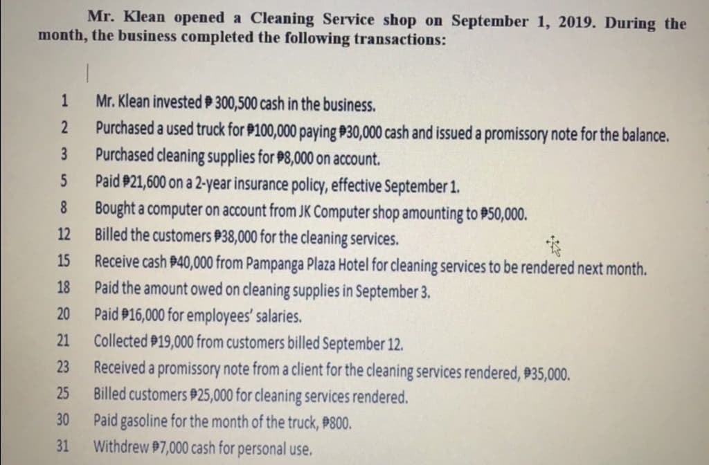 Mr. Klean opened a Cleaning Service shop on September 1, 2019. During the
month, the business completed the following transactions:
1
Mr. Klean invested 300,500 cash in the business.
Purchased a used truck for #100,000 paying #30,000 cash and issued a promissory note for the balance.
Purchased cleaning supplies for 98,000 on account.
Paid #21,600 on a 2-year insurance policy, effective September 1.
Bought a computer on account from JK Computer shop amounting to P50,000.
Billed the customers 938,000 for the cleaning services.
8
12
Receive cash #40,000 from Pampanga Plaza Hotel for cleaning services to be rendered next month.
Paid the amount owed on cleaning supplies in September 3.
Paid P16,000 for employees' salaries.
Collected P19,000 from customers billed September 12.
15
18
20
21
Received a promissory note from a client for the cleaning services rendered, 935,000.
Billed customers #25,000 for cleaning services rendered.
Paid gasoline for the month of the truck, P800.
Withdrew #7,000 cash for personal use.
23
25
30
31
