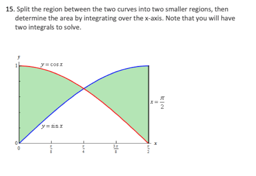 . Split the region between the two curves into two smaller regions, then
determine the area by integrating over the x-axis. Note that you will have
two integrals to solve.
y= cos x
y= sin x
