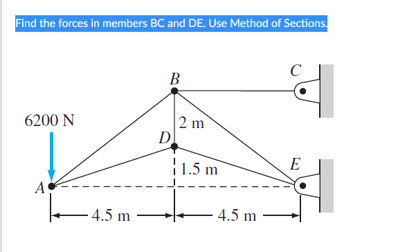 Find the forces in members BC and DE. Use Method of Sections.
C
В
|2 m
DI
6200 N
E
|1.5 m
A
4.5 m
4.5 m
