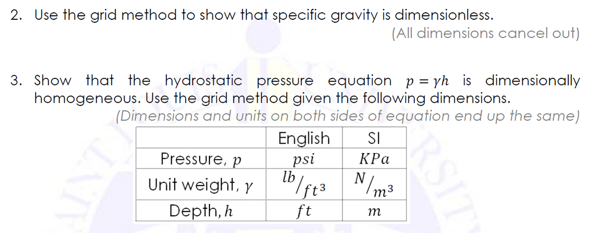 2. Use the grid method to show that specific gravity is dimensionless.
(All dimensions cancel out)
3. Show that the hydrostatic pressure equation p = yh is dimensionally
homogeneous. Use the grid method given the following dimensions.
(Dimensions and units on both sides of equUation end up the same)
English
psi
lb
ft3
ft
SI
Pressure, p
КРа
Unit weight, y
Depth, h
m
RSIT
