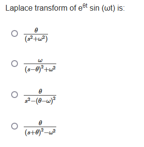 Laplace transform of eet sin (wt) is:
0
(2+2)
(s-0)2+2
0
2-(0-)2
0
(40)2_2
-