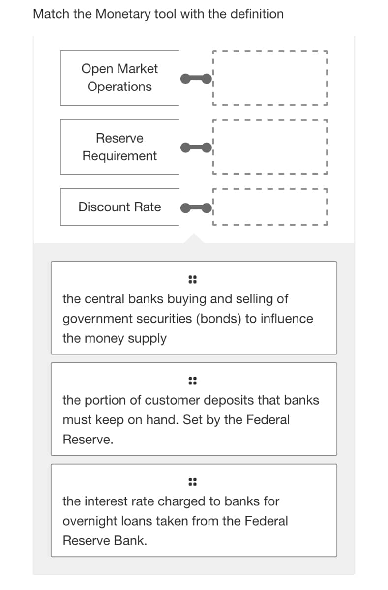 Match the Monetary tool with the definition
Open Market
Operations
Reserve
Requirement
Discount Rate
::
the central banks buying and selling of
government securities (bonds) to influence
the money supply
::
the portion of customer deposits that banks
must keep on hand. Set by the Federal
Reserve.
::
the interest rate charged to banks for
overnight loans taken from the Federal
Reserve Bank.
