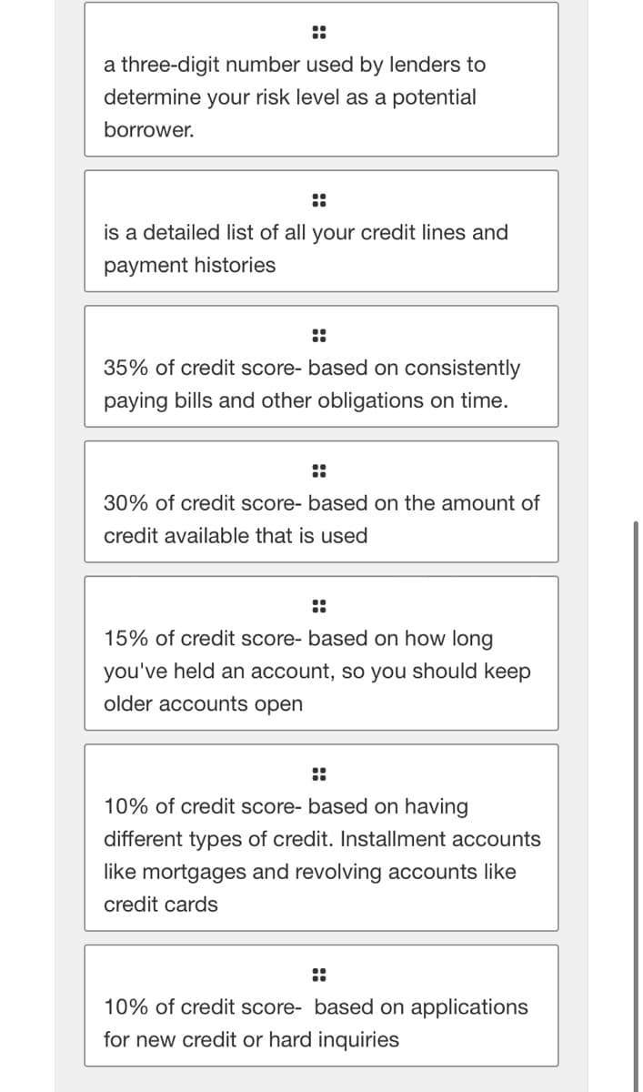::
a three-digit number used by lenders to
determine your risk level as a potential
borrower.
::
is a detailed list of all your credit lines and
payment histories
::
35% of credit score- based on consistently
paying bills and other obligations on time.
::
30% of credit score- based on the amount of
credit available that is used
::
15% of credit score- based on how long
you've held an account, so you should keep
older accounts open
10% of credit score- based on having
different types of credit. Installment accounts
like mortgages and revolving accounts like
credit cards
::
10% of credit score- based on applications
for new credit or hard inquiries
