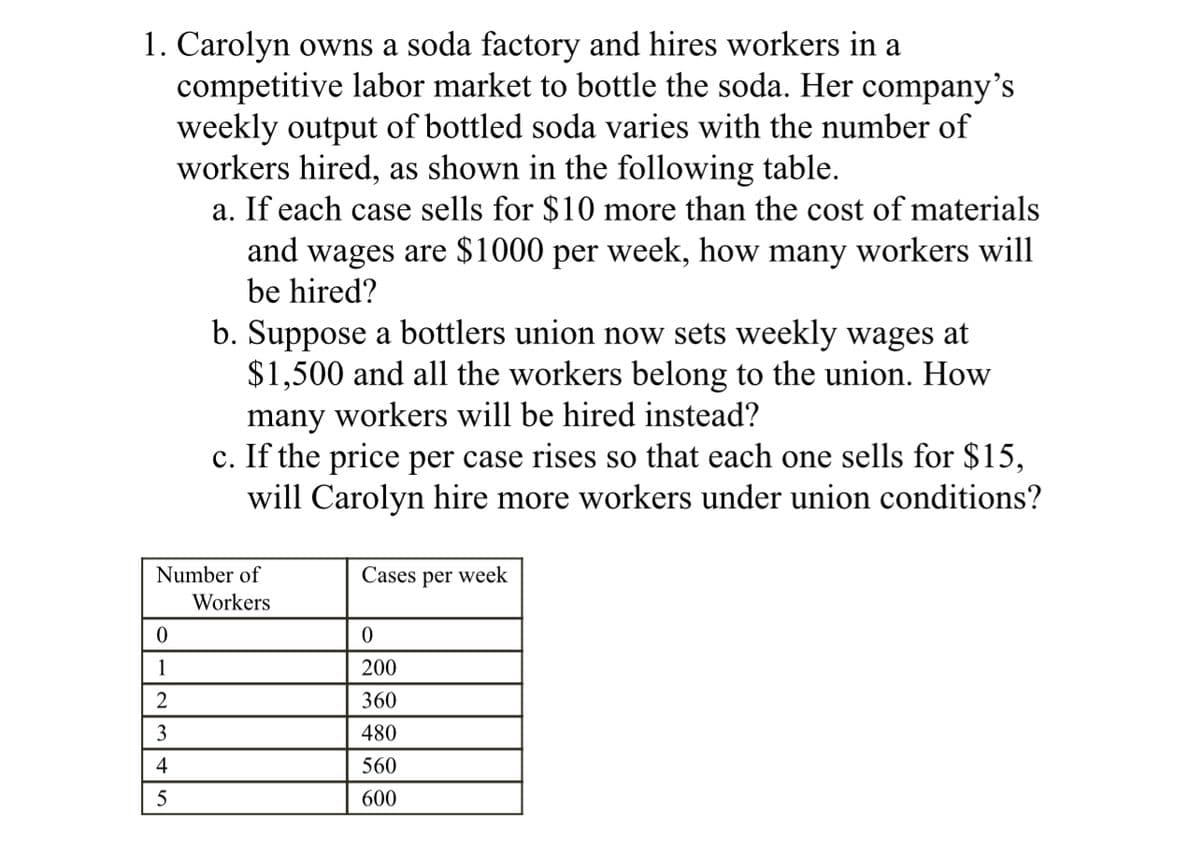 1. Carolyn owns a soda factory and hires workers in a
competitive labor market to bottle the soda. Her company's
weekly output of bottled soda varies with the number of
workers hired, as shown in the following table.
a. If each case sells for $10 more than the cost of materials
and wages are $1000 per week, how many workers will
be hired?
b. Suppose a bottlers union now sets weekly wages at
$1,500 and all the workers belong to the union. How
many workers will be hired instead?
0
1
2
3
4
5
c. If the price per case rises so that each one sells for $15,
will Carolyn hire more workers under union conditions?
Number of
Workers
Cases
0
200
360
480
560
600
per week