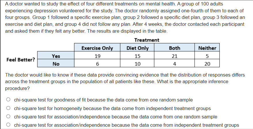 A doctor wanted to study the effect of four different treatments on mental health. A group of 100 adults
experiencing depression volunteered for the study. The doctor randomly assigned one-fourth of them to each of
four groups. Group 1 followed a specific exercise plan, group 2 followed a specific diet plan, group 3 followed an
exercise and diet plan, and group 4 did not follow any plan. After 4 weeks, the doctor contacted each participant
and asked them if they felt any better. The results are displayed in the table.
Treatment
Exercise Only
Diet Only
Both
Neither
Yes
19
15
21
Feel Better?
No
10
4
20
The doctor would like to know if these data provide convincing evidence that the distribution of responses differs
across the treatment groups in the population of all patients like these. What is the appropriate inference
procedure?
chi-square test for goodness of fit because the data come from one random sample
chi-square test for homogeneity because the data come from independent treatment groups
chi-square test for association/independence because the data come from one random sample
chi-square test for association/independence because the data come from independent treatment groups
