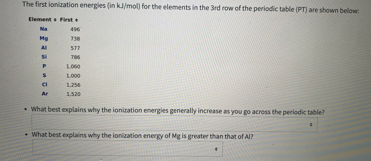 The first ionization energies (in kJ/mol) for the elements in the 3rd row of the periodic table (PT) are shown below:
Element + First +
Na
496
Mg
738
Al
577
Si
786
P
1,060
S
1,000
CI
1,256
Ar
1,520
• What best explains why the ionization energies generally increase as you go across the periodic table?
• What best explains why the ionization energy of Mg is greater than that of Al?
