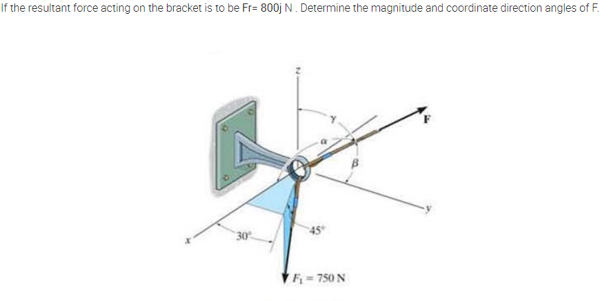 If the resultant force acting on the bracket is to be Fr= 800j N. Determine the magnitude and coordinate direction angles of F.
30
F 750 N
