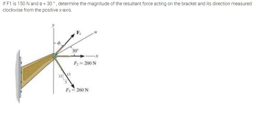 If F1 is 150 N and ø = 30 °, determine the magnitude of the resultant force acting on the bracket and its direction measured
clockwise from the positive x-axis.
30
F; = 200 N
12
13
F- 260 N
