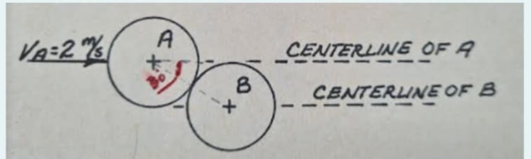 VA=2 %
A
CENTERLINE OF A
30
CENTERLINE OF B
