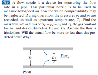 6.70 A flow nozzle is a device for measuring the flow
rate in a pipe. This particular nozzle is to be used to
measure low-speed air flow for which compressibility may
be neglected. During operation, the pressures p, and P2 are
recorded, as well as upstream temperature, T1. Find the
mass flow rate in terms of Ap = p2 - pi and T1, the gas constant
for air, and device diameters D, and D2. Assume the flow is
frictionless. Will the actual flow be more or less than this pre-
dicted flow? Why?
Flow
D2
D1
P6.70
