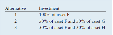 Alternative
Investment
100% of asset F
50% of asset F and 50% of asset G
50% of asset F and 50% of asset H
3

