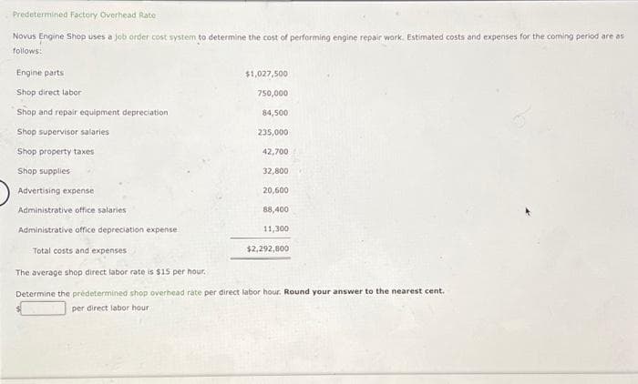 Predetermined Factory Overhead Rate
Novus Engine Shop uses a job order cost system to determine the cost of performing engine repair work. Estimated costs and expenses for the coming period are as
follows:
Engine parts
Shop direct labor
Shop and repair equipment depreciation
Shop supervisor salaries
Shop property taxes
Shop supplies
Advertising expense
Administrative office salaries
Administrative office depreciation expense
Total costs and expenses
$1,027,500
750,000
84,500
235,000
42,700
32,800
20,600
88,400
11,300
$2,292,800
The average shop direct labor rate is $15 per hour.
Determine the predetermined shop overhead rate per direct labor hour. Round your answer to the nearest cent.
per direct labor hour