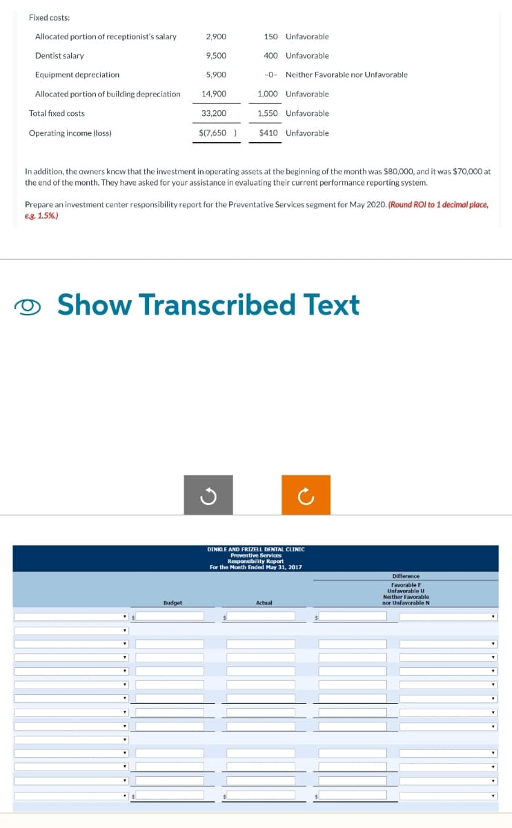 Fixed costs:
Allocated portion of receptionist's salary
Dentist salary
Equipment depreciation
Allocated portion of building depreciation
Total fixed costs
Operating income (loss)
▼
▾
2,900
In addition, the owners know that the investment in operating assets at the beginning of the month was $80,000, and it was $70,000 at
the end of the month. They have asked for your assistance in evaluating their current performance reporting system.
T
9,500
Prepare an investment center responsibility report for the Preventative Services segment for May 2020. (Round ROI to 1 decimal place,
e.g. 1.5%.)
▾
5,900
Show Transcribed Text
Budget
14,900
33,200
$(7,650)
150 Unfavorable
400 Unfavorable
-0- Neither Favorable nor Unfavorable
1,000 Unfavorable
1.550 Unfavorable
$410 Unfavorable
G
DINKLE AND FRIZELL DENTAL CLINIC
Preventive Services
Responsibility Report
For the Month Ended May 31, 2017
Actual
Difference
Favorable F
Unfavorable U
Neither Favorable
nor Unfavorable N
▼