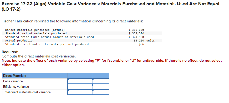 Exercise 17-22 (Algo) Variable Cost Variances: Materials Purchased and Materials Used Are Not Equal
(LO 17-2)
Fischer Fabrication reported the following information concerning its direct materials:
Direct materials purchased (actual)
Standard cost of materials purchased
Standard price times actual amount of materials used
$365,600
$352,500
$ 324,500
55,100 units
$ 6
Actual production
Standard direct materials costs per unit produced
Required:
Compute the direct materials cost variances.
Note: Indicate the effect of each variance by selecting "F" for favorable, or "U" for unfavorable. If there is no effect, do not select
either option.
Direct Materials
Price variance
Efficiency variance
Total direct materials cost variance