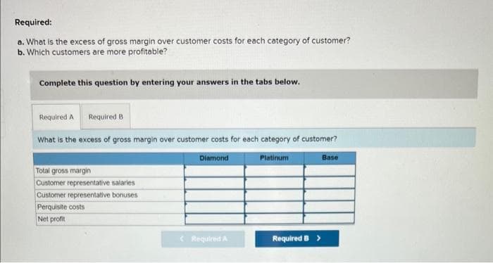 Required:
a. What is the excess of gross margin over customer costs for each category of customer?
b. Which customers are more profitable?
Complete this question by entering your answers in the tabs below.
Required A Required B
What is the excess of gross margin over customer costs for each category of customer?
Diamond
Platinum
Total gross margin
Customer representative salaries
Customer representative bonuses
Perquisite costs
Net profit
Required A
Required B >
Base