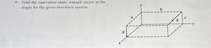 9- Find the equivalent static wrench vector at the
origin for the given two-force system.