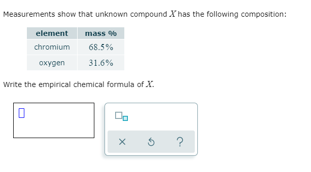 Measurements show that unknown compound X has the following composition:
element
mass %
chromium
68.5%
oxygen
31.6%
Write the empirical chemical formula of X.
