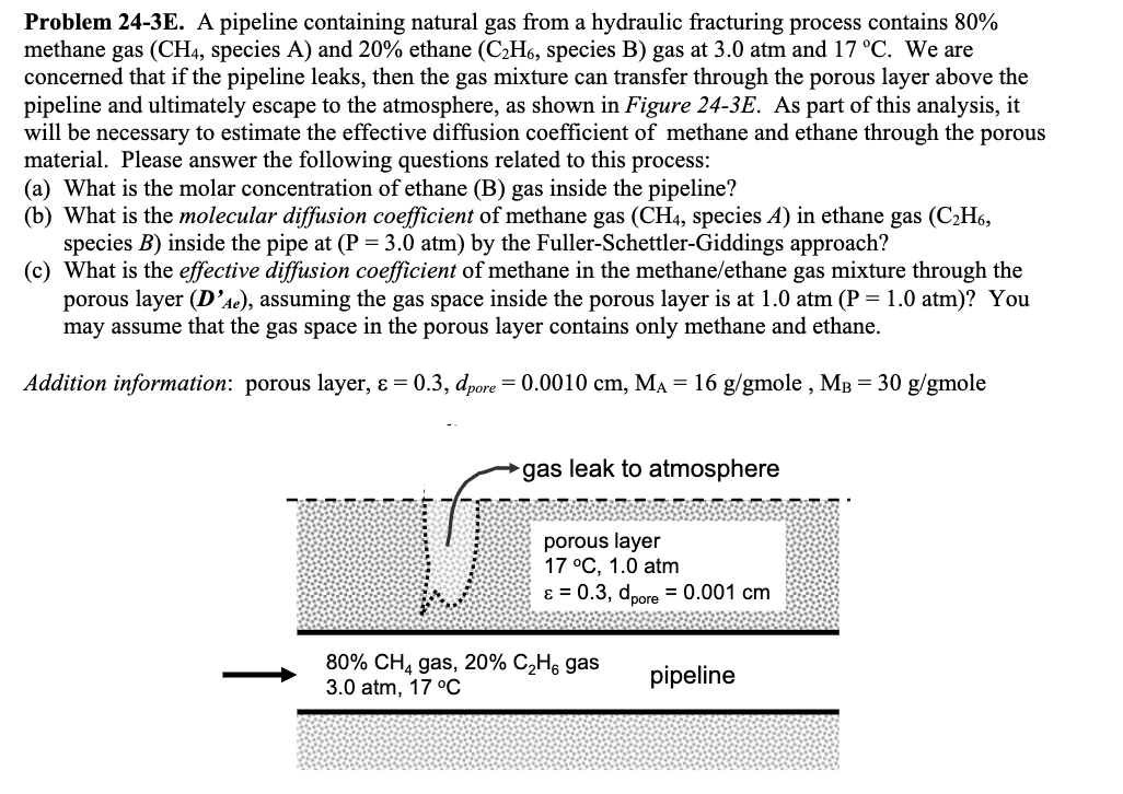 Problem 24-3E. A pipeline containing natural gas from a hydraulic fracturing process contains 80%
methane gas (CH4, species A) and 20% ethane (C₂H6, species B) gas at 3.0 atm and 17 °C. We are
concerned that if the pipeline leaks, then the gas mixture can transfer through the porous layer above the
pipeline and ultimately escape to the atmosphere, as shown in Figure 24-3E. As part of this analysis, it
will be necessary to estimate the effective diffusion coefficient of methane and ethane through the porous
material. Please answer the following questions related to this process:
(a) What is the molar concentration of ethane (B) gas inside the pipeline?
(b) What is the molecular diffusion coefficient of methane gas (CH4, species A) in ethane gas (C₂H6,
species B) inside the pipe at (P = 3.0 atm) by the Fuller-Schettler-Giddings approach?
(c) What is the effective diffusion coefficient of methane in the methane/ethane gas mixture through the
porous layer (D'Ae), assuming the gas space inside the porous layer is at 1.0 atm (P = 1.0 atm)? You
may assume that the gas space in the porous layer contains only methane and ethane.
Addition information: porous layer, & = 0.3, dpore = 0.0010 cm, M₁ = 16 g/gmole, MB = 30 g/gmole
gas leak to atmosphere
√
porous layer
17 °C, 1.0 atm
ε = 0.3, dpore = 0.001 cm
80% CH4 gas, 20% C₂H, gas
3.0 atm, 17 °C
pipeline