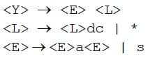 <Y> → <E> <L>
<L> → <L>dc |
<E>→ <E>a<E> | s
