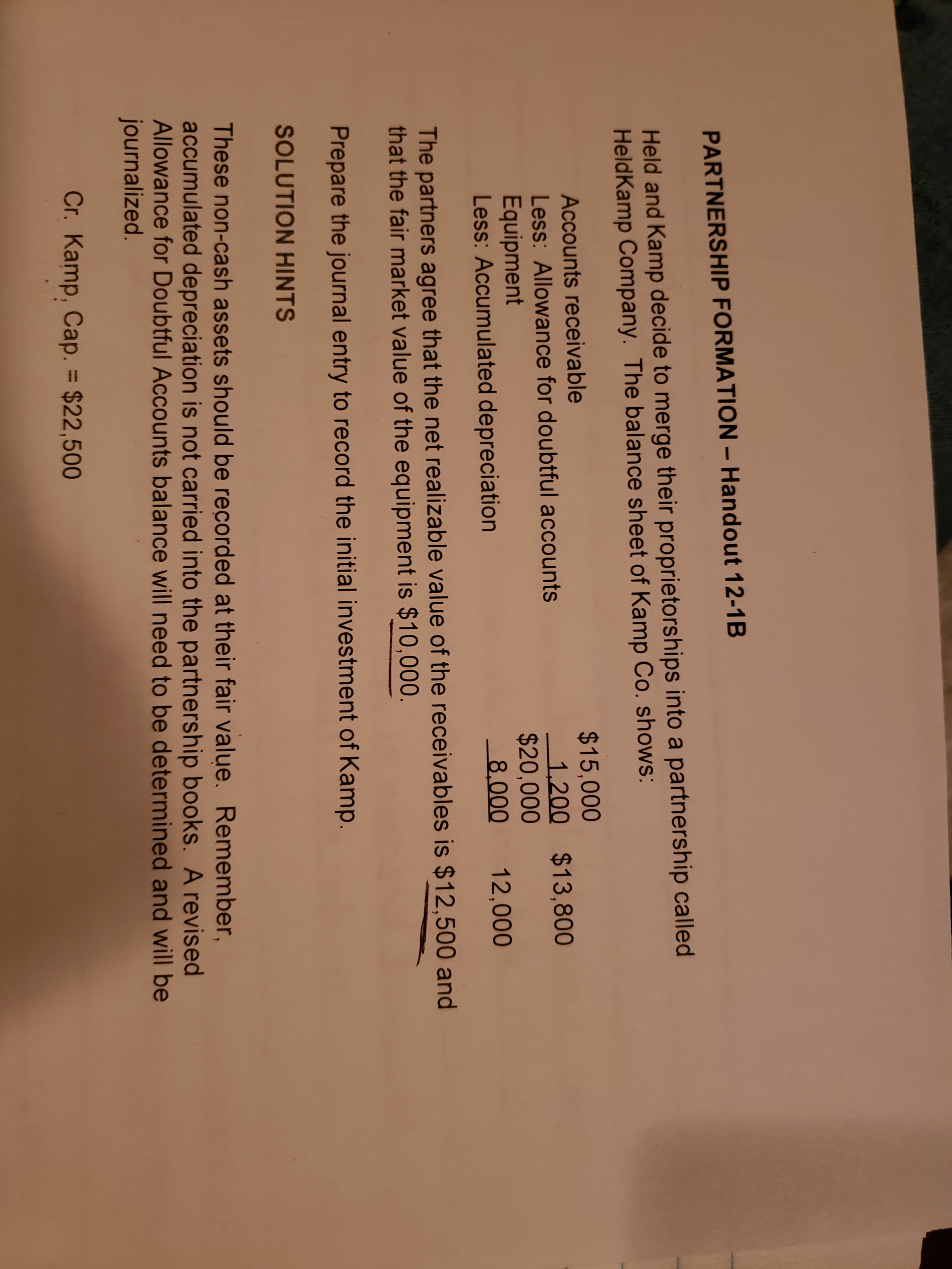 PARTNERSHIP FORMATION - Handout 12-1B
Held and Kamp decide to merge their proprietorships into a partnership called
HeldKamp Company. The balance sheet of Kamp Co. shows:
$15,000
Accounts receivable
Less: Allowance for doubtful accounts
Equipment
Less: Accumulated depreciation
1200 $13,800
$20,000
8.000 12,000
The partners agree that the net realizable value of the receivables is $12,500 and
that the fair market value of the equipment is $10,000
Prepare the journal entry to record the initial investment of Kamp.
SOLUTION HINTS
These non-cash assets should be recorded at their fair value. Remember,
accumulated depreciation is not carried into the partnership books. A revised
Allowance for Doubtful Accounts balance will need to be determined and will be
journalized
Cr.
Ka
mp, Cap. $22,500
