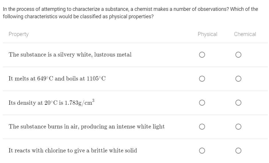 In the process of attempting to characterize a substance, a chemist makes a number of observations? Which of the
following characteristics would be classified as physical properties?
Property
Physical
Chemical
The substance is a silvery white, lustrous metal
It melts at 649°C and boils at 1105°C
Its density at 20°C is 1.783g/cm°
The substance burns in air, producing an intense white light
It reacts with chlorine to give a brittle white solid
