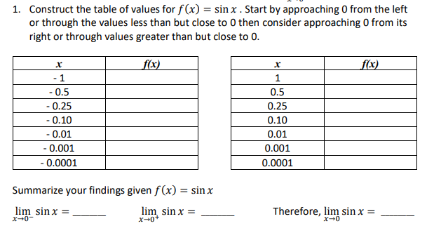 1. Construct the table of values for f(x) = sin x . Start by approaching 0 from the left
or through the values less than but close to 0 then consider approaching 0 from its
right or through values greater than but close to 0.
f(x)
f(x)
- 1
1
- 0.5
0.5
- 0.25
0.25
- 0.10
0.10
- 0.01
0.01
- 0.001
0.001
- 0.0001
0.0001
Summarize your findings given f(x) = sin x
lim sin x =
lim sin x =
X0+
Therefore, lim sin x =
x+0-
