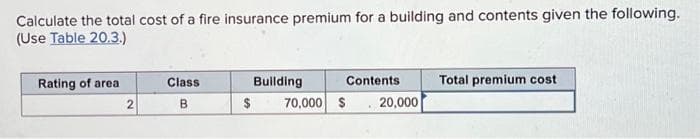 Calculate the total cost of a fire insurance premium for a building and contents given the following.
(Use Table 20.3.)
Rating of area
2
Class
B
$
Building
Contents
70,000 $
20,000
Total premium cost