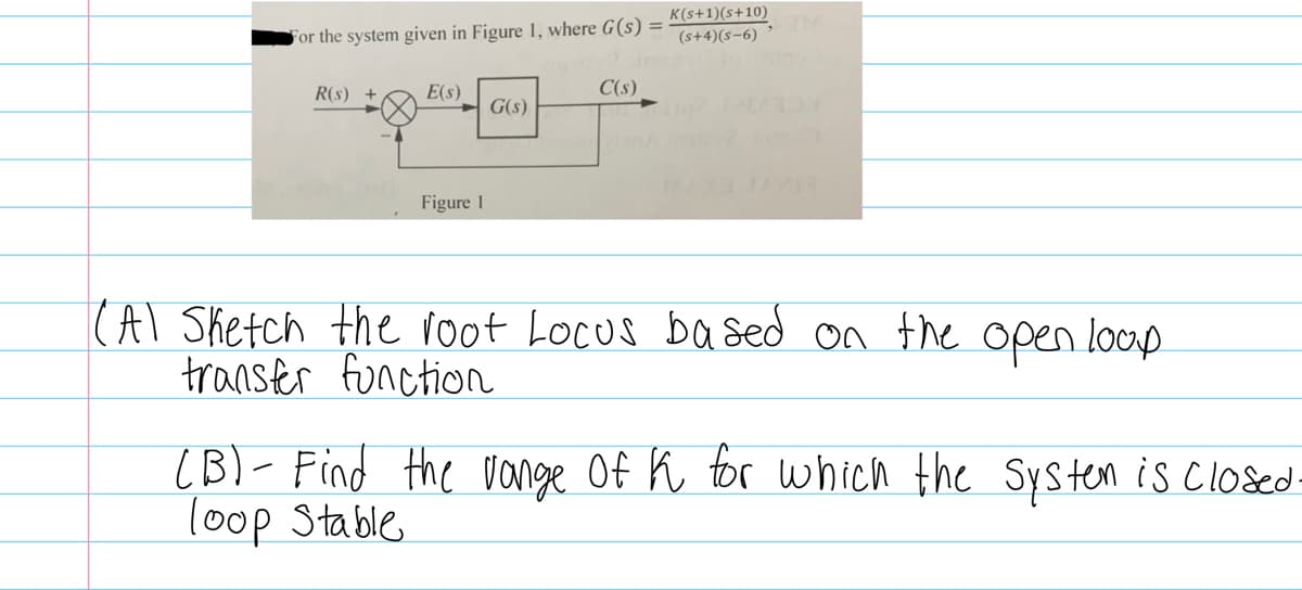 K(s+1)(s+10)
For the system given in Figure 1, where G(s) =
(s+4)(s-6)
C(s)
E(s)
- G(s)
R(s) +
anA
Figure 1
(AI Shetch the root Locus ba Sed on the open loap
transer function
[B)- Find the vange Of ĥ tor which the System is Closed:
loop Stable
