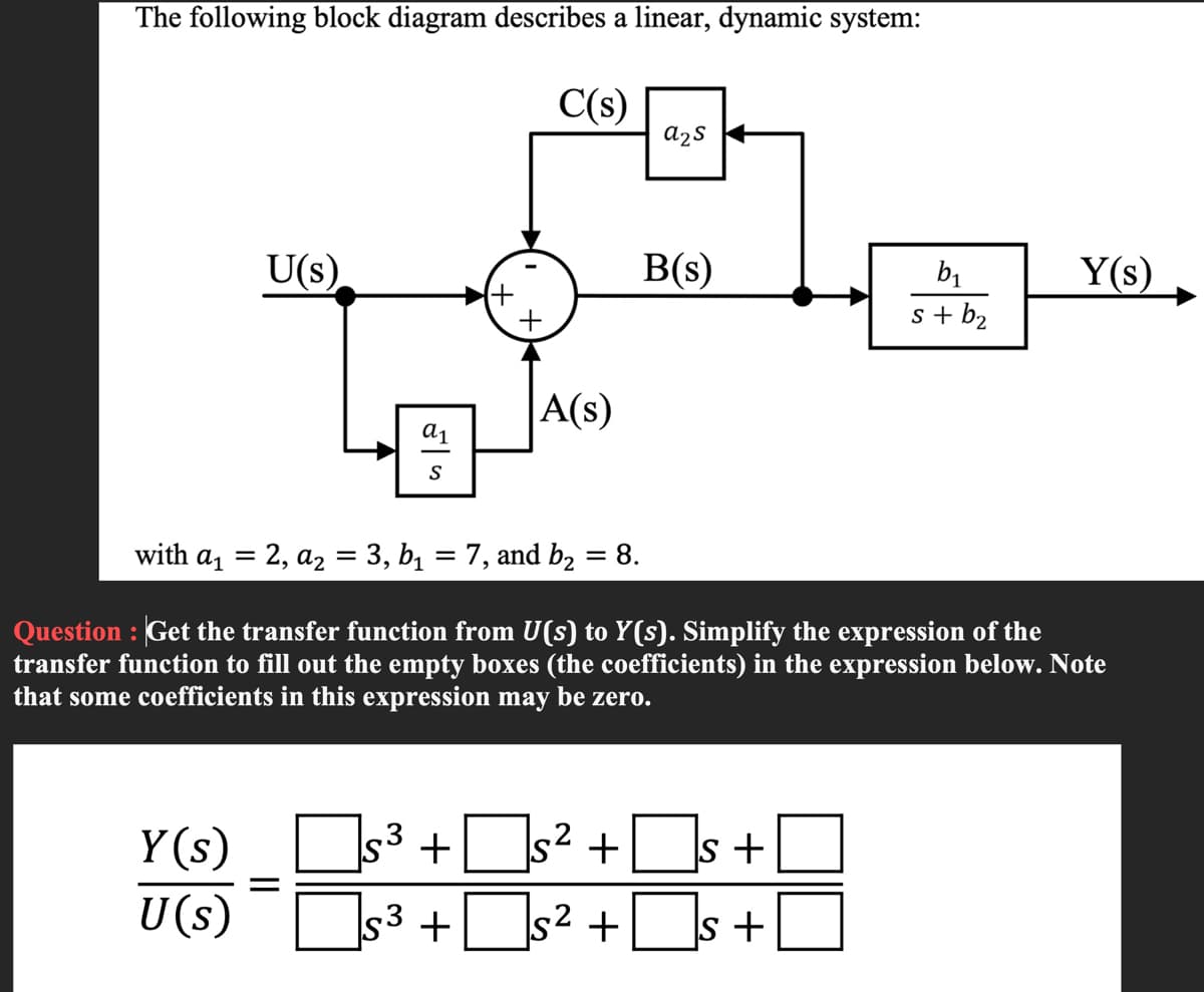 The following block diagram describes a linear, dynamic system:
C(s)
U(s)
B(s)
b1
Y(s)
+
s + b2
A(s)
S
with a, = 2, az = 3, b1 = 7, and b2 = 8.
Question : Get the transfer function from U(s) to Y(s). Simplify the expression of the
transfer function to fill out the empty boxes (the coefficients) in the expression below. Note
that some coefficients in this expression may be zero.
.2
Y (s)
U(s)
s3
+
s +
+
s² +
s +
