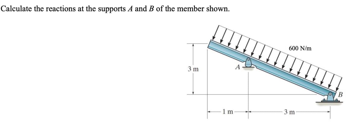 Calculate the reactions at the supports A and B of the member shown.
600 N/m
A
3 m
В
1 m
3 m
