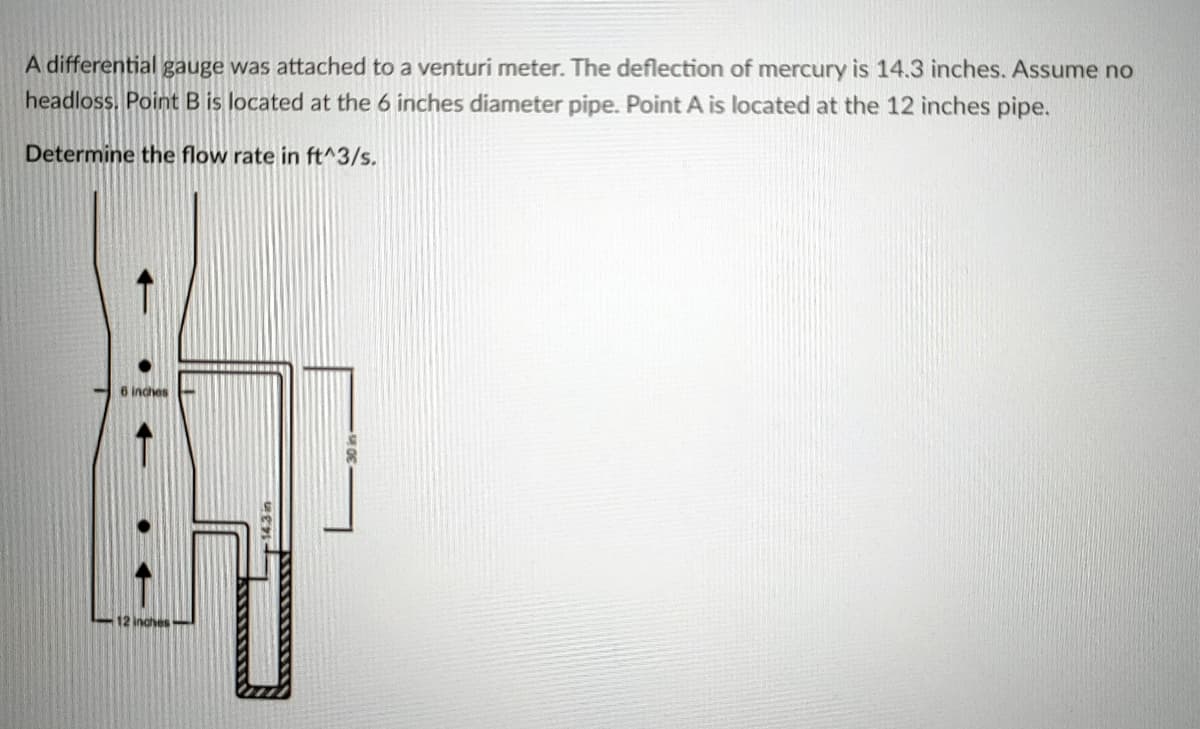 A differential gauge was attached to a venturi meter. The deflection of mercury is 14.3 inches. Assume no
headloss. Point B is located at the 6 inches diameter pipe. Point A is located at the 12 inches pipe.
Determine the flow rate in ft^3/s.
6 indves
12 inches
143 in
