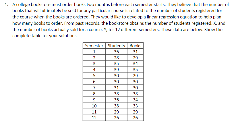 1. A college bookstore must order books two months before each semester starts. They believe that the number of
books that will ultimately be sold for any particular course is related to the number of students registered for
the course when the books are ordered. They would like to develop a linear regression equation to help plan
how many books to order. From past records, the bookstore obtains the number of students registered, X, and
the number of books actually sold for a course, Y, for 12 different semesters. These data are below. Show the
complete table for your solutions.
Semester Students Books
31
1
36
2
28
29
3
35
34
4
39
35
30
29
30
30
7
31
30
8
38
38
36
34
10
38
33
11
29
29
12
26
26
