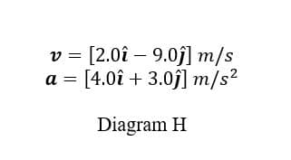 v = [2.0î – 9.0j] m/s
a = [4.0î + 3.0j] m/s²
Diagram H
