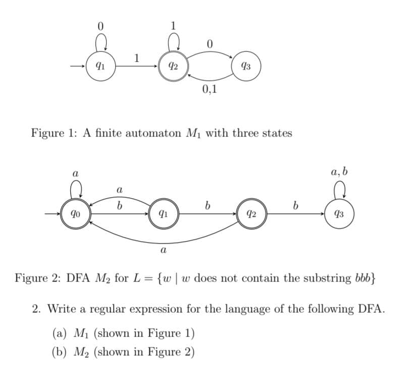 1
1
92
93
0,1
Figure 1: A finite automaton M1 with three states
a, b
a
a
b
b
go
91
92
93
a
Figure 2: DFA M2 for L = {w | w does not contain the substring bbb}
2. Write a regular expression for the language of the following DFA.
(a) M1 (shown in Figure 1)
(b) M2 (shown in Figure 2)
